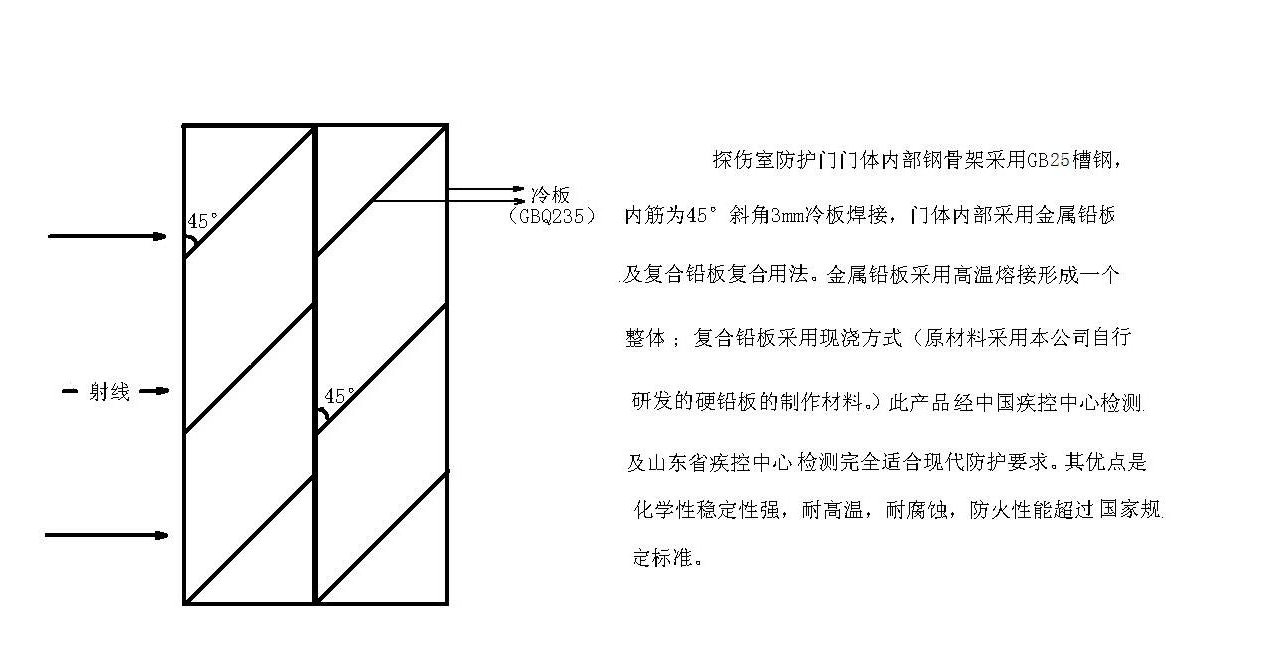 防護香蕉视频免费版